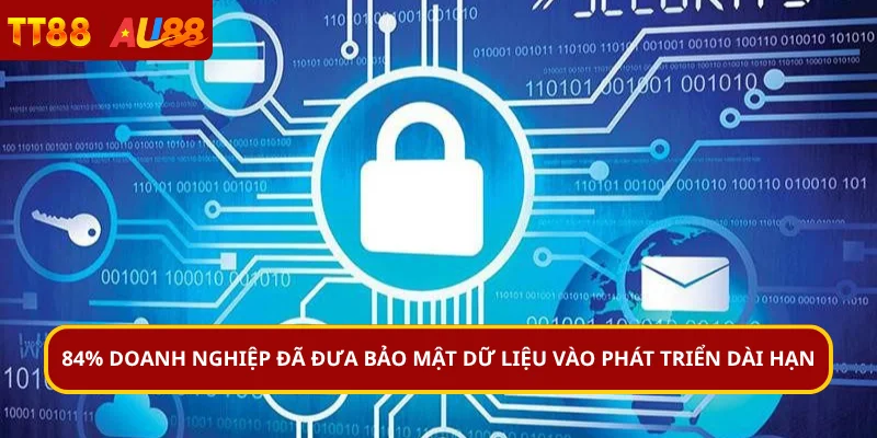 84% doanh nghiệp đã đưa bảo mật dữ liệu vào phát triển dài hạn